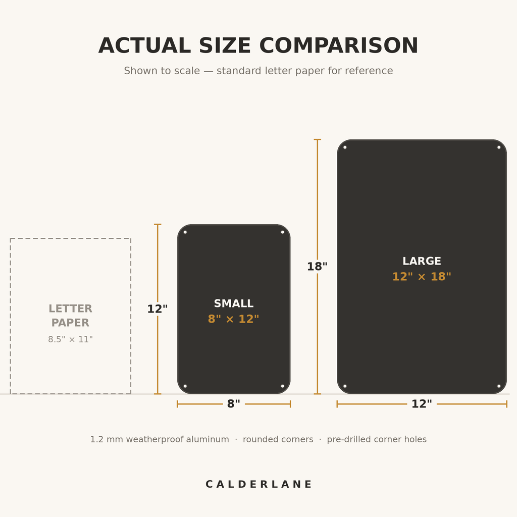 Size comparison chart — 8 x 12 inch and 12 x 18 inch metal signs shown to scale against standard letter paper