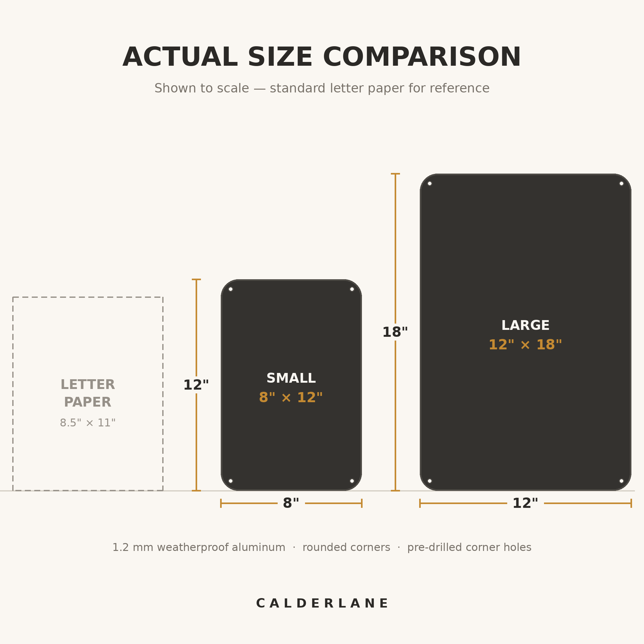Size comparison chart — 8 x 12 inch and 12 x 18 inch metal signs shown to scale against standard letter paper